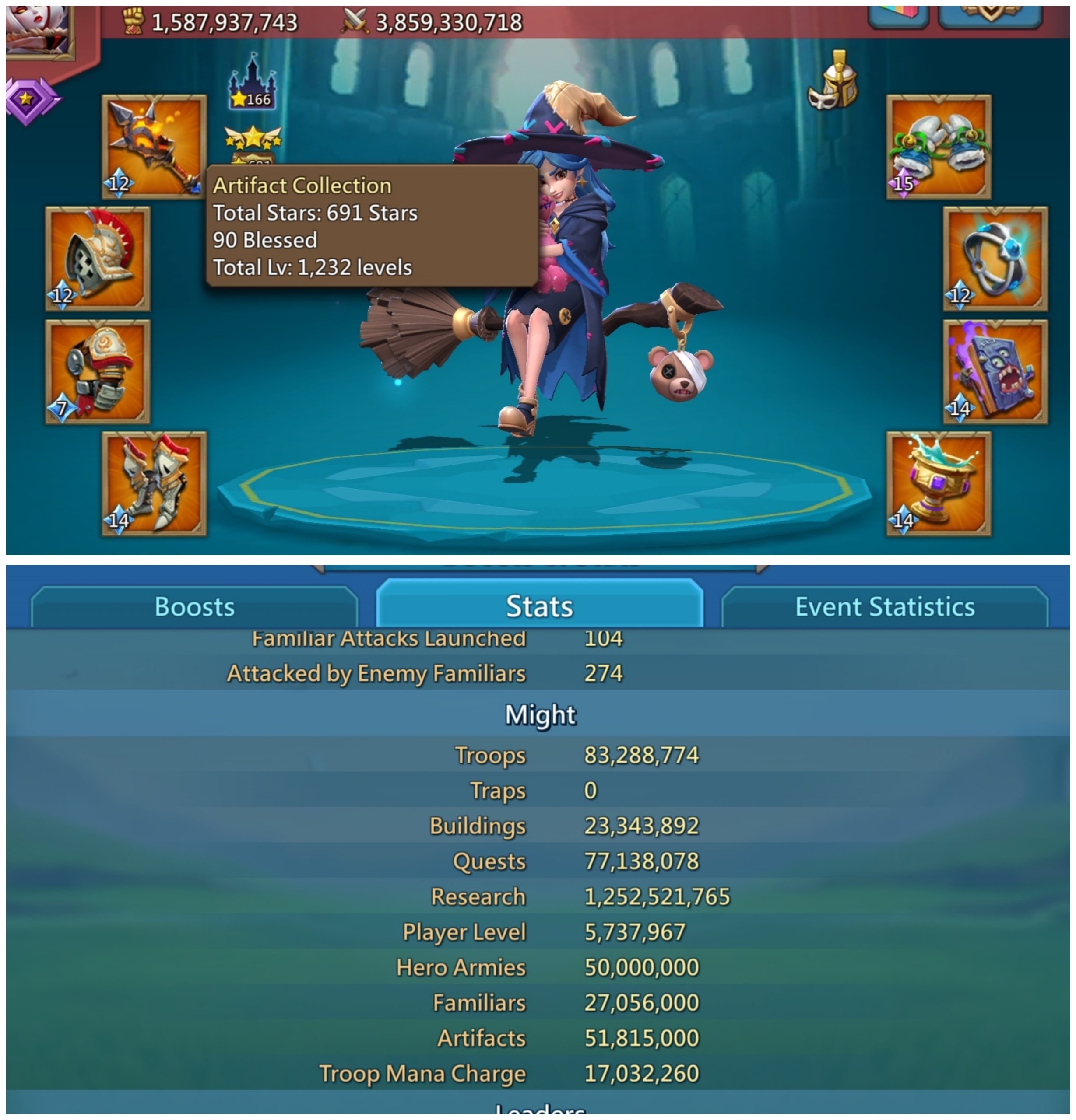 Rally-Lead 1604% Stats