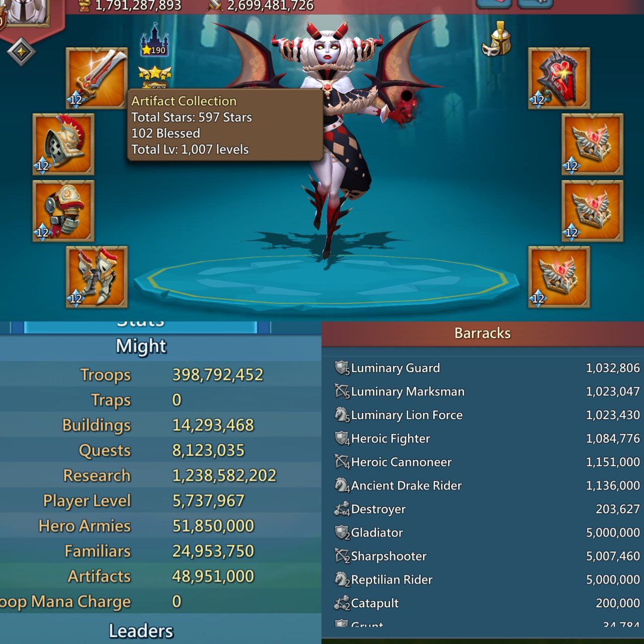 Rally-Lead 1459% Stats