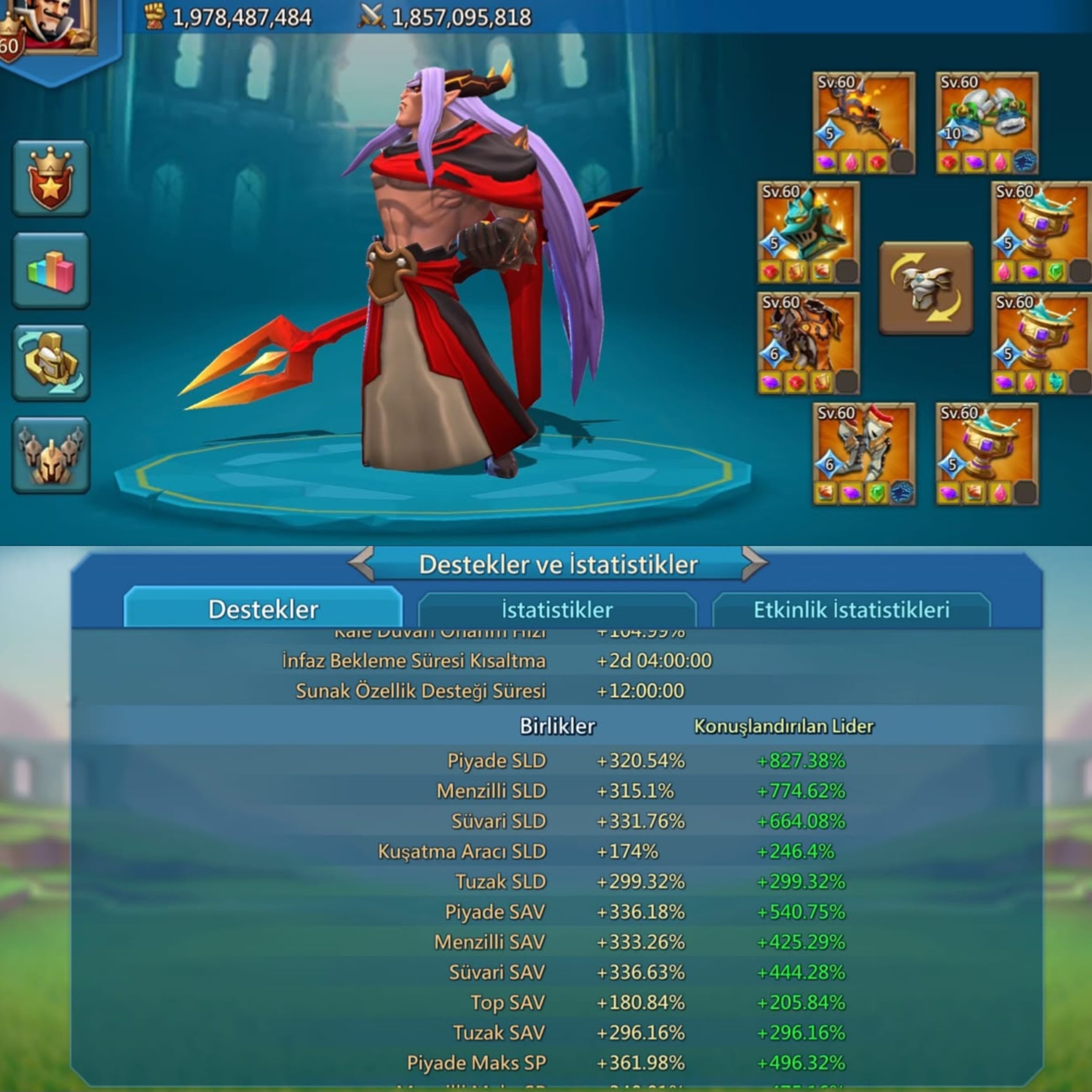 Semi Lead 1050%